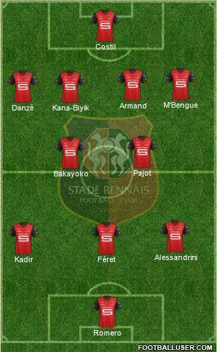 Stade Rennais Football Club Formation 2013