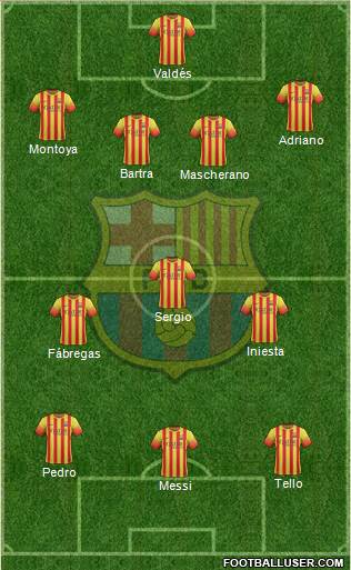 F.C. Barcelona Formation 2013