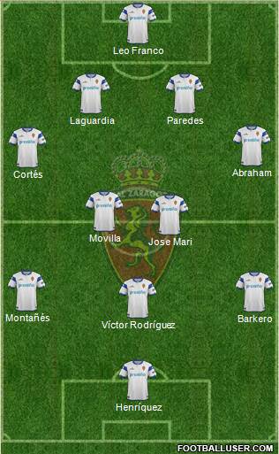R. Zaragoza S.A.D. Formation 2013