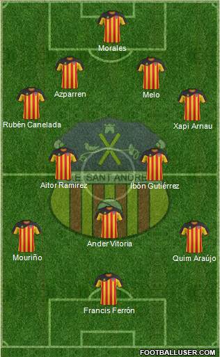 U.E. Sant Andreu Formation 2013