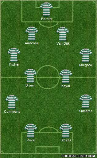 Celtic Formation 2013