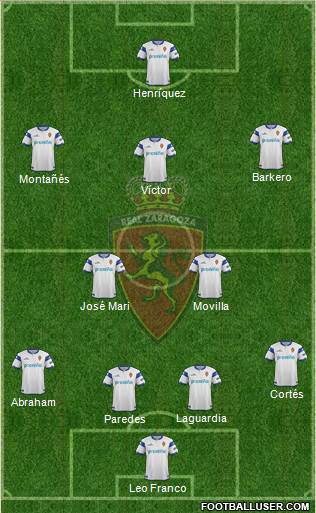 R. Zaragoza S.A.D. Formation 2013