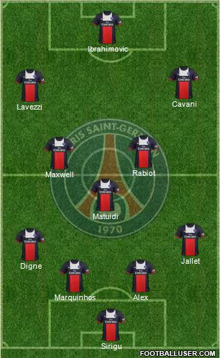 Paris Saint-Germain Formation 2013