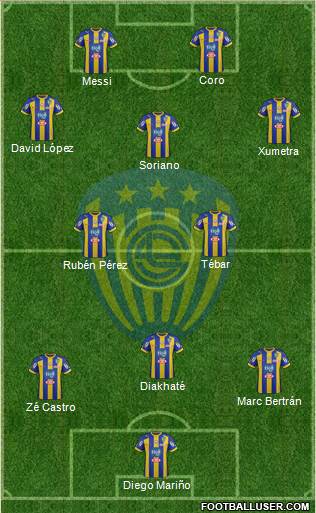 C Sportivo Luqueño Formation 2013
