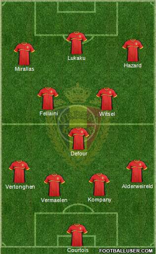 Belgium Formation 2013