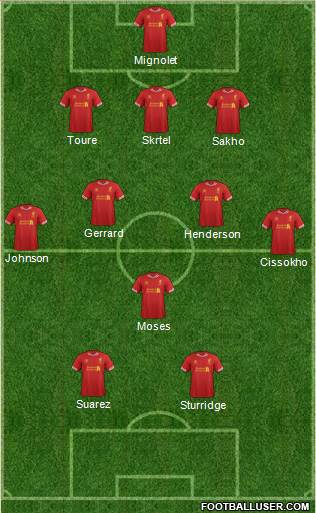 Liverpool Formation 2013