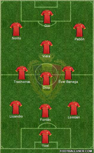 Belgium Formation 2013
