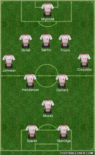 Liverpool Formation 2013