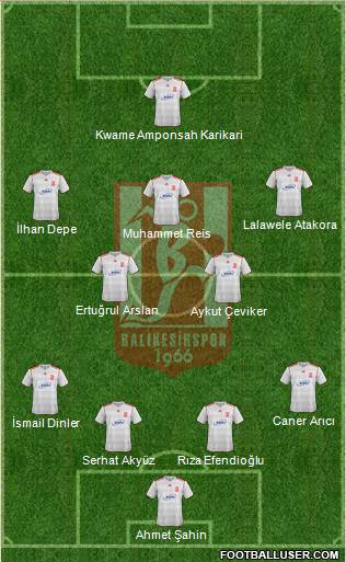 Balikesirspor Formation 2013