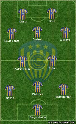 C Sportivo Luqueño Formation 2013