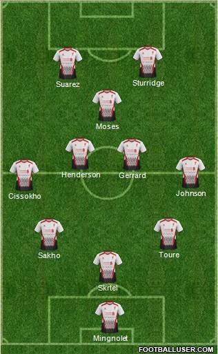 Liverpool Formation 2013