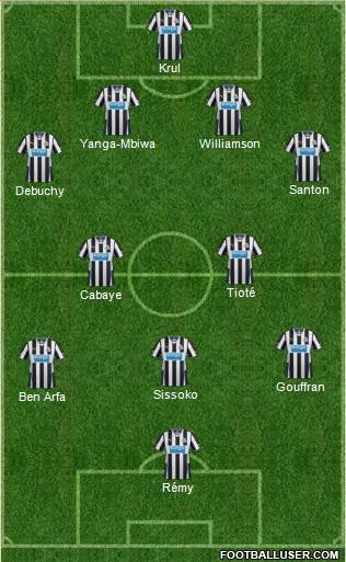 Newcastle United Formation 2013