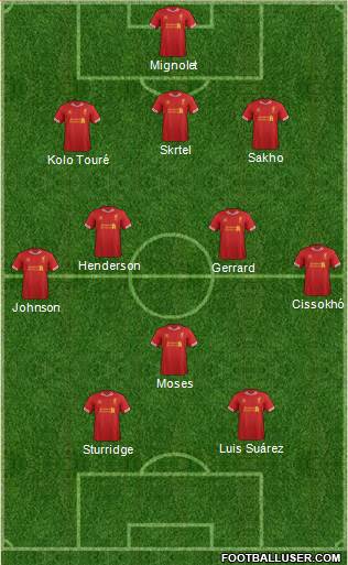 Liverpool Formation 2013