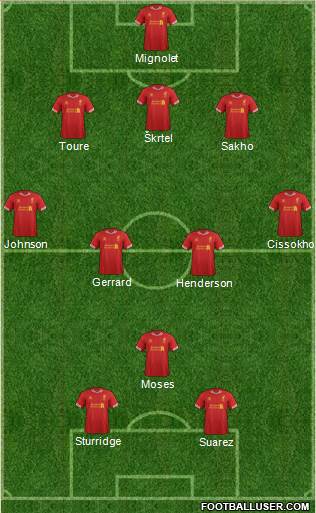 Liverpool Formation 2013