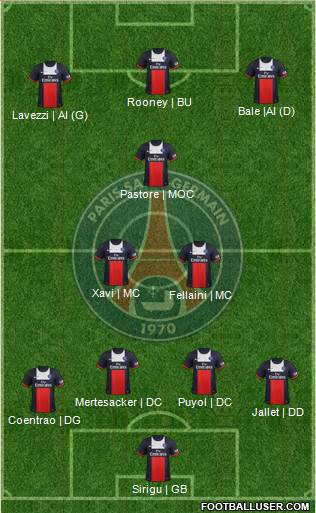 Paris Saint-Germain Formation 2013