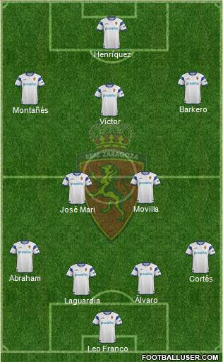 R. Zaragoza S.A.D. Formation 2013