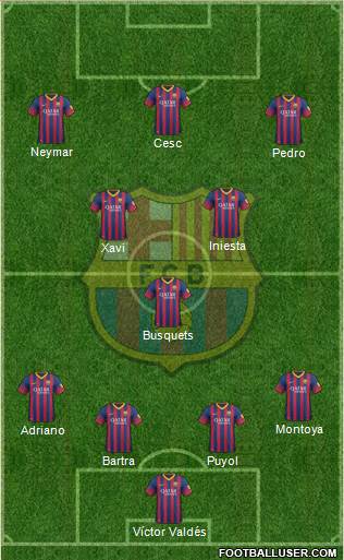 F.C. Barcelona Formation 2013