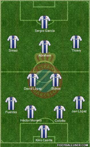 R.C.D. Espanyol de Barcelona S.A.D. Formation 2013