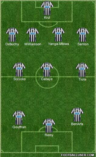Newcastle United Formation 2013