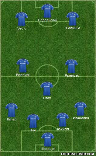 Chelsea Formation 2013