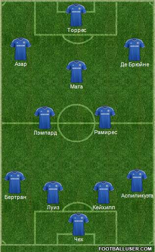 Chelsea Formation 2013