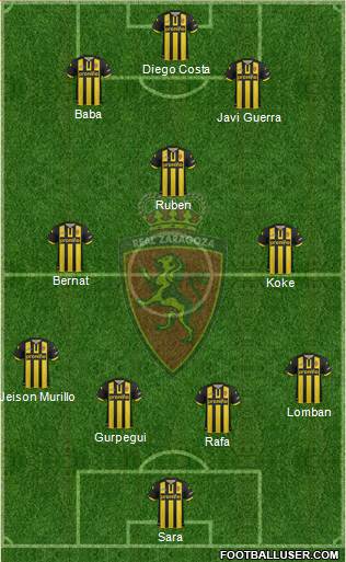 R. Zaragoza S.A.D. Formation 2013