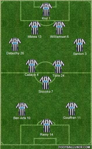 Newcastle United Formation 2013
