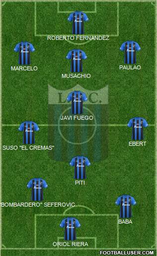 Liverpool Fútbol Club Formation 2013