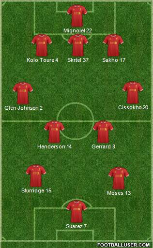 Liverpool Formation 2013