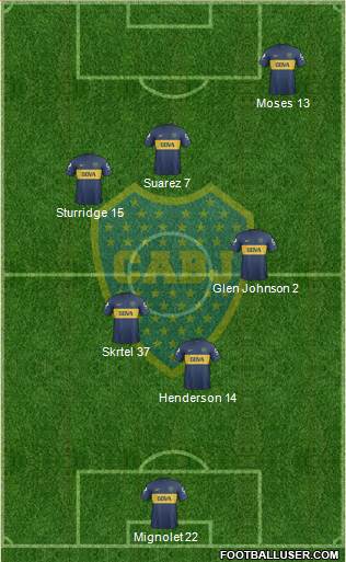 Boca Juniors Formation 2013