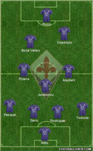 Fiorentina Formation 2013