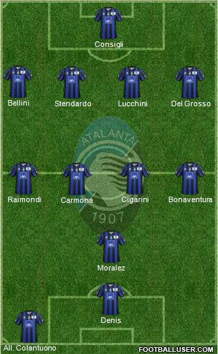 Atalanta Formation 2013