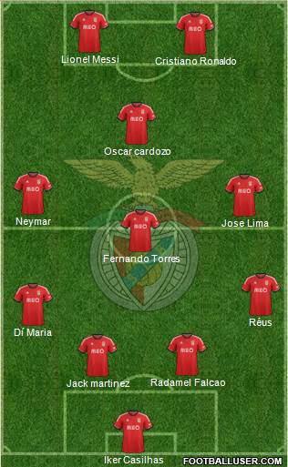 Sport Lisboa e Benfica - SAD Formation 2013