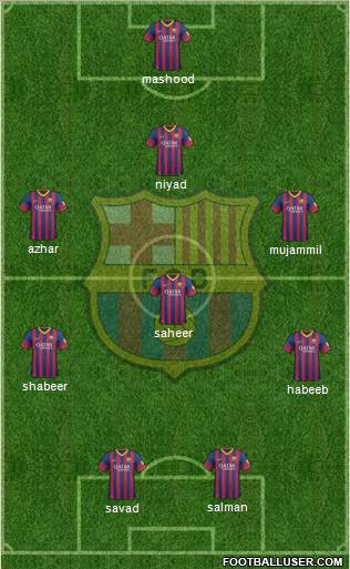 F.C. Barcelona Formation 2013