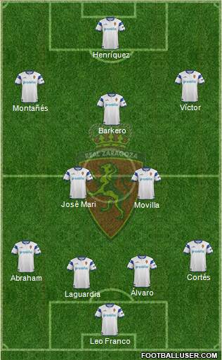 R. Zaragoza S.A.D. Formation 2013