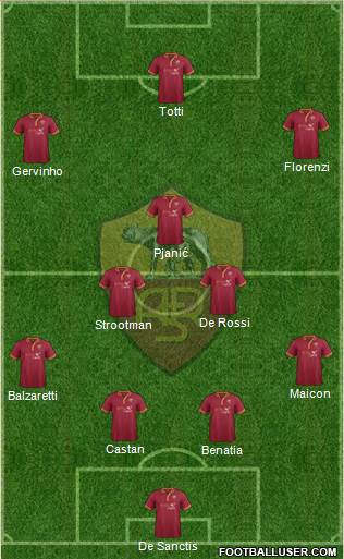 AS Roma Formation 2013