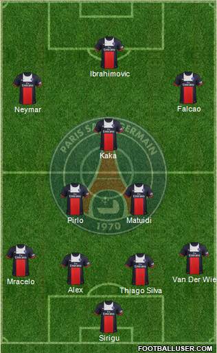 Paris Saint-Germain Formation 2013