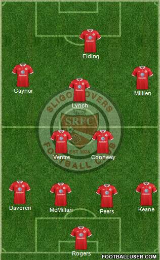 Sligo Rovers Formation 2013