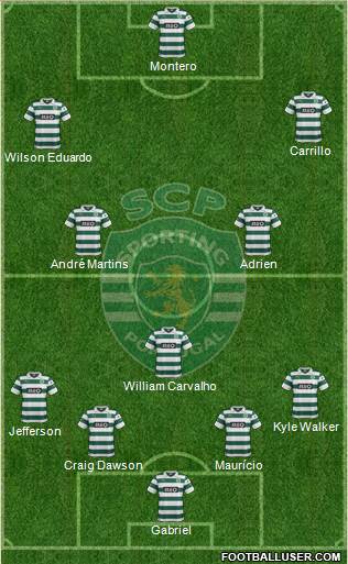Sporting Clube de Portugal - SAD Formation 2013
