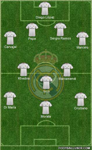 R. Madrid Castilla Formation 2013