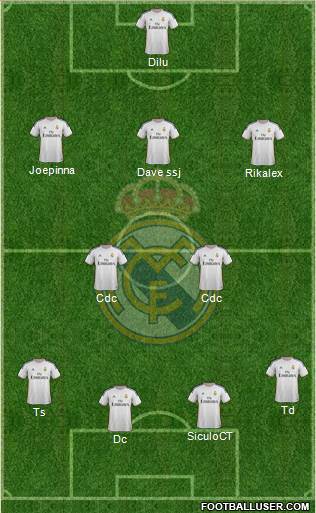 Real Madrid C.F. Formation 2013