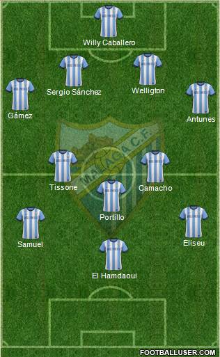 Málaga C.F., S.A.D. Formation 2013