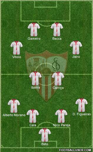 Sevilla F.C., S.A.D. Formation 2013