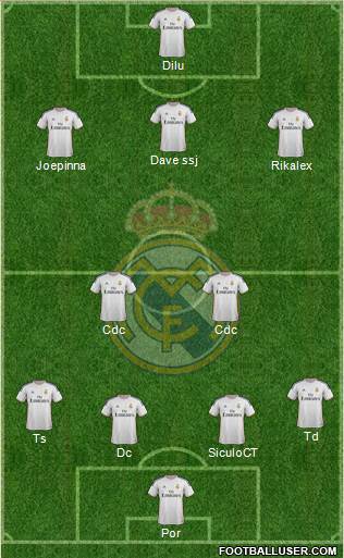 Real Madrid C.F. Formation 2013