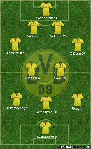 Borussia Dortmund Formation 2013