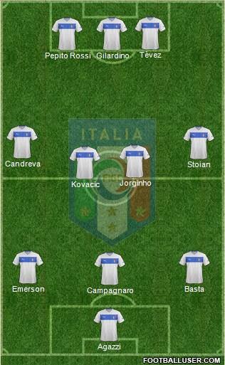 Italy Formation 2013