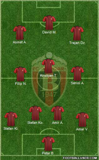 FK Vardar Skopje Formation 2013