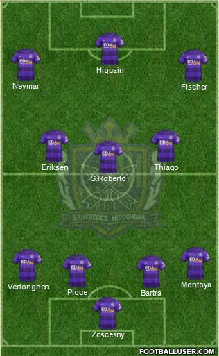 Sanfrecce Hiroshima Formation 2013
