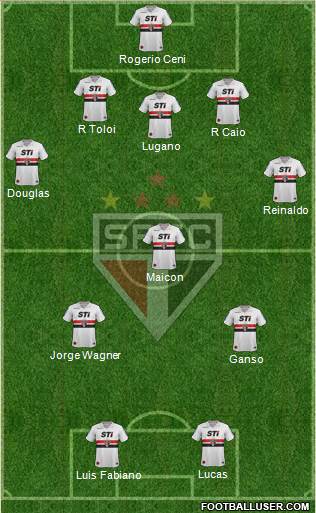 São Paulo FC Formation 2013