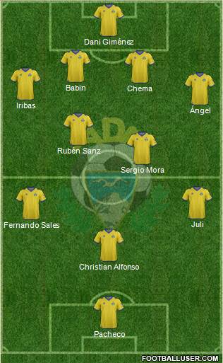 A.D. Alcorcón Formation 2013